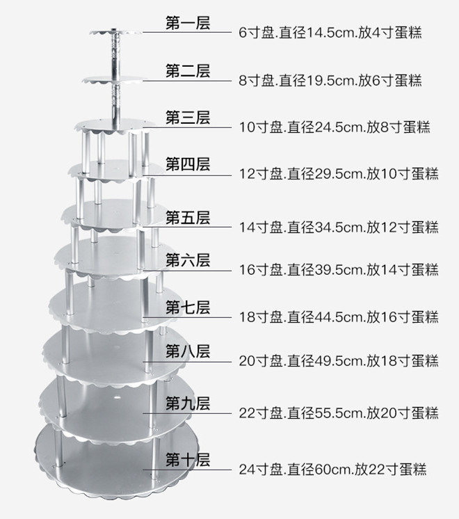 Multi-Layer Single/Four Feet Wedding Dessert Cake Metal Display Rack